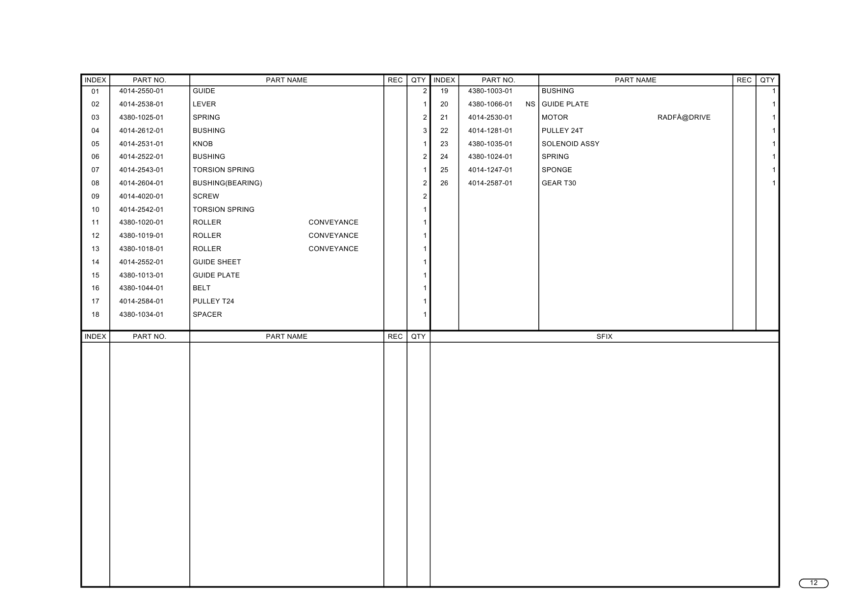 Konica-Minolta Options ZK-3 Parts Manual-2